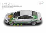 Audi A8 L Hybrid 2012 года (WW)